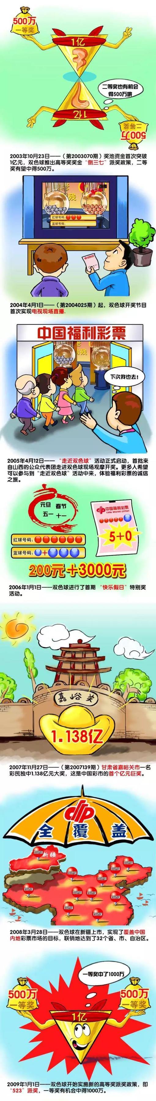 然而，你必须找到一家愿意支付他5500万欧转会费的俱乐部。